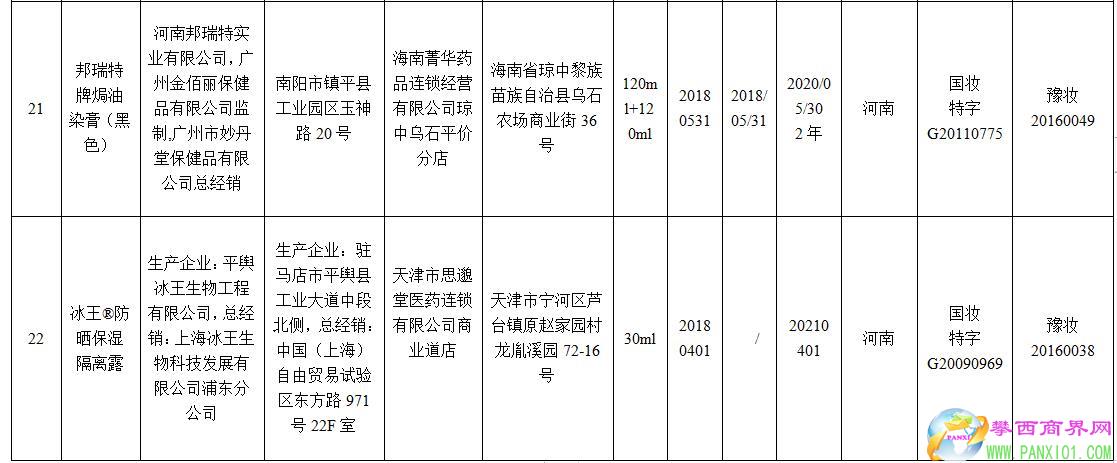 本文图均为 中新网 图